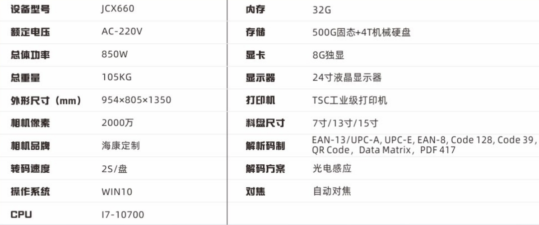 SMT自动换标机 自动转码机 精创鑫智能转码设备(图2)